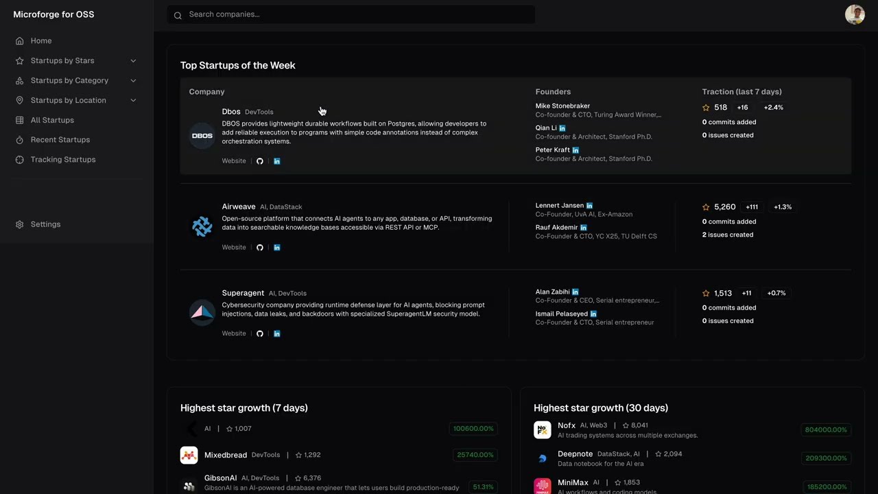 Microforge: AI-Powered Deal Sourcing for Top-Tier VCs